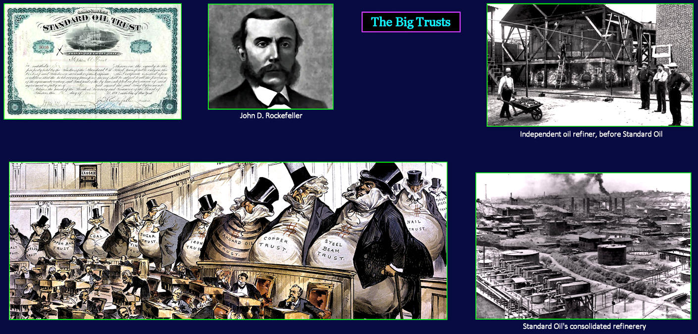 Corporate trusts and Rockefeller, 1890